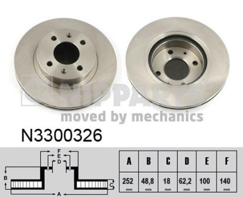 2x Brake Disc
