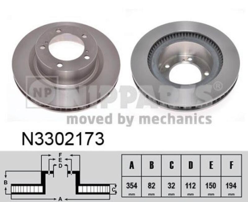 2x Brake Disc