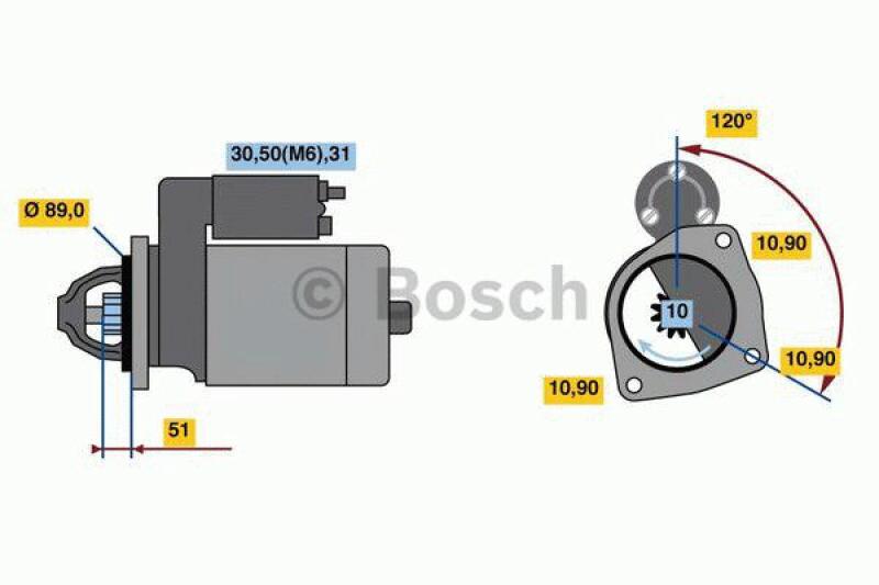 BOSCH Starter 0 986 020 170