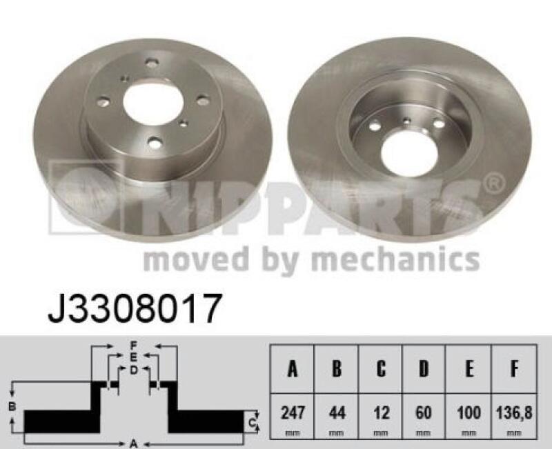 2x Bremsscheibe