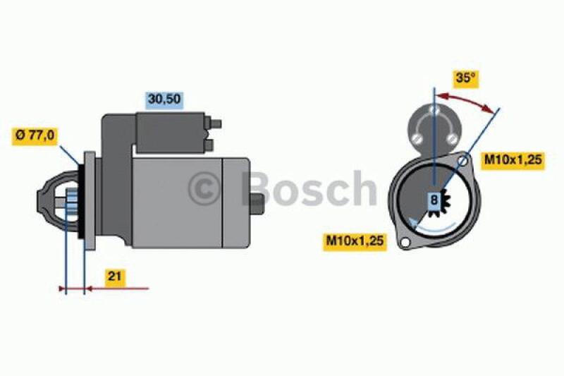 BOSCH Starter ECO