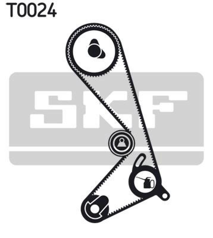 SKF Zahnriemensatz