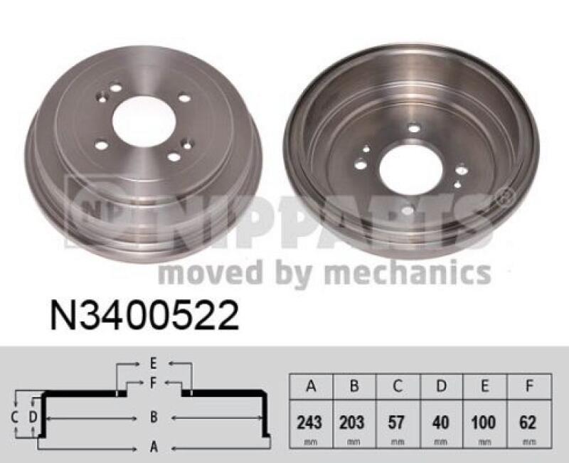 2x Brake Drum