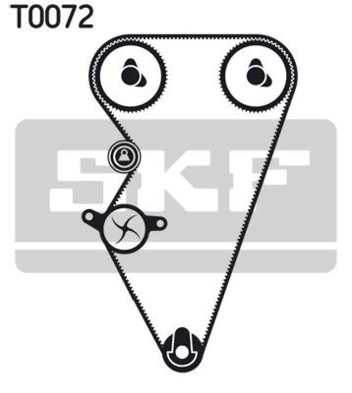 SKF Timing Belt Kit