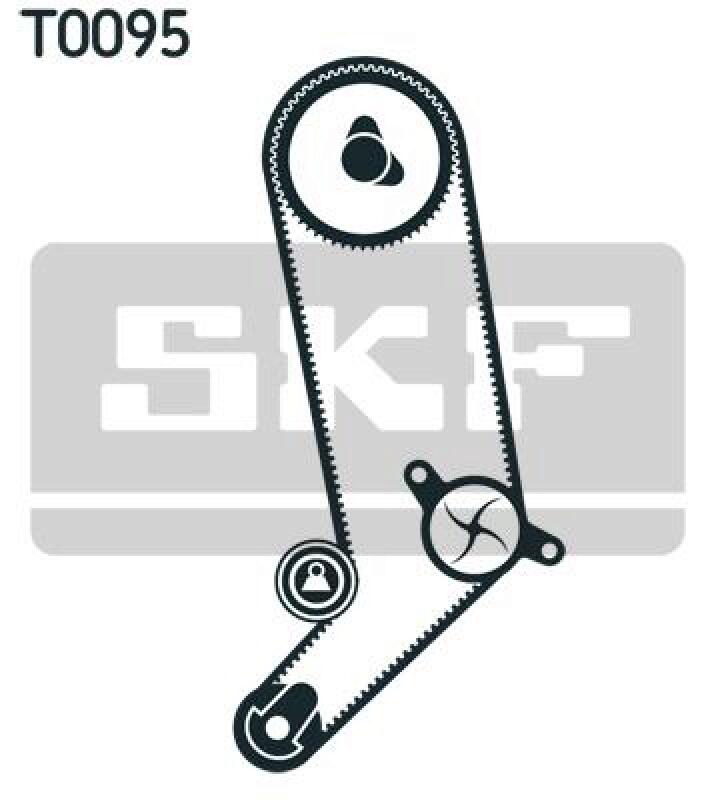 SKF Timing Belt Kit