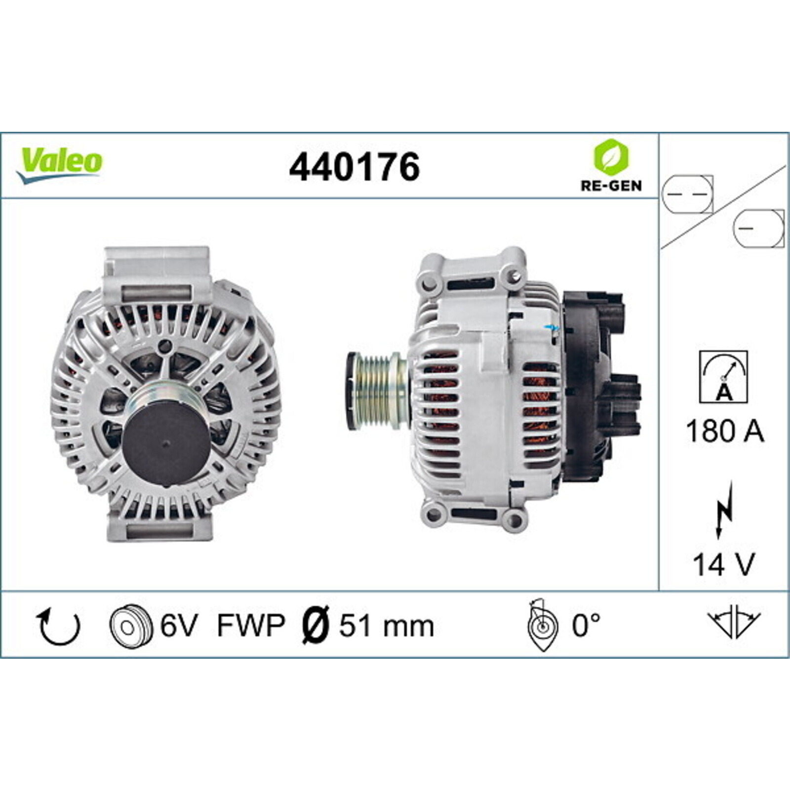 VALEO Generator VALEO RE-GEN AT