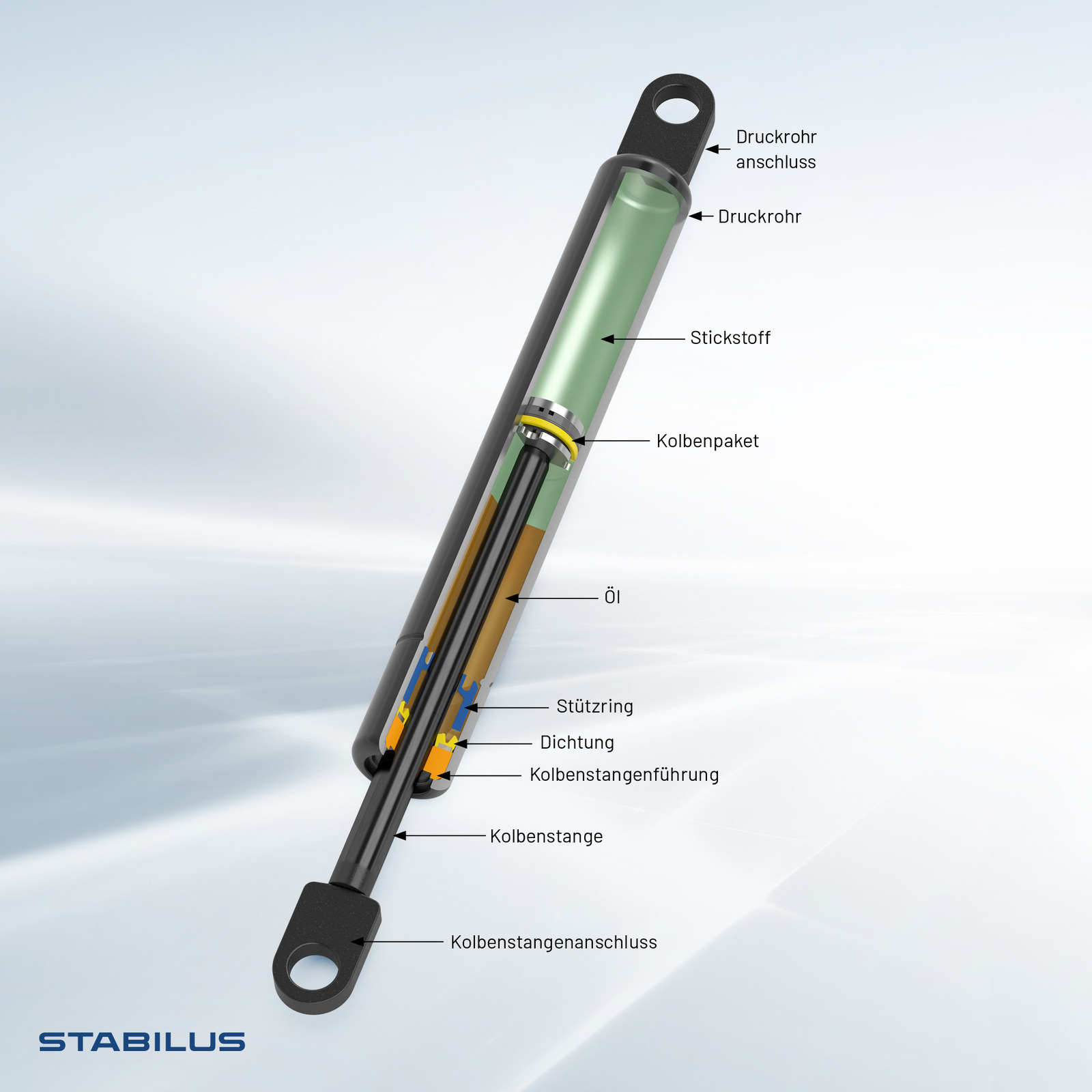 STABILUS Gas Spring, foldaway table