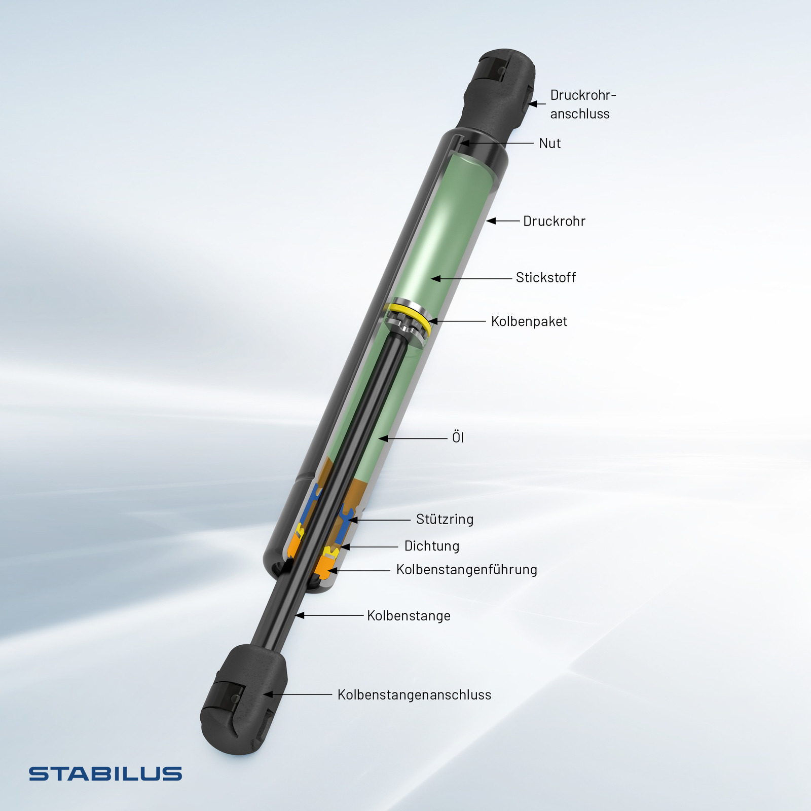 STABILUS Gas Spring, boot-/cargo area // LIFT-O-MAT®