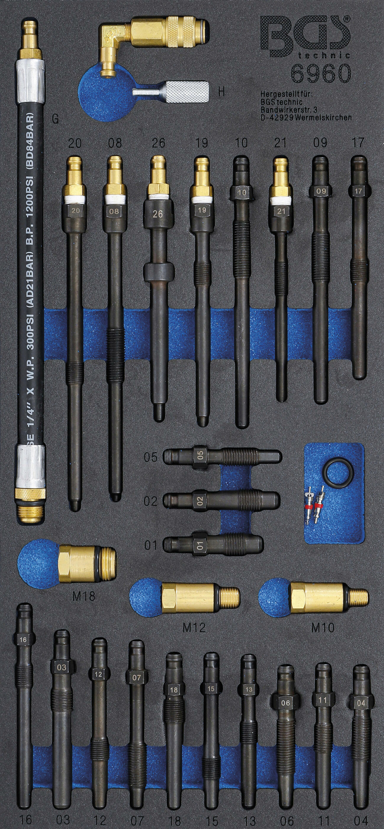 BGS Tool Set