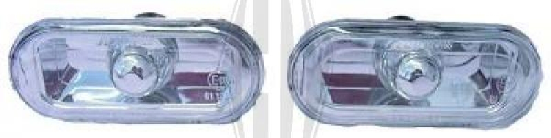 DIEDERICHS Indicator Set HD Tuning