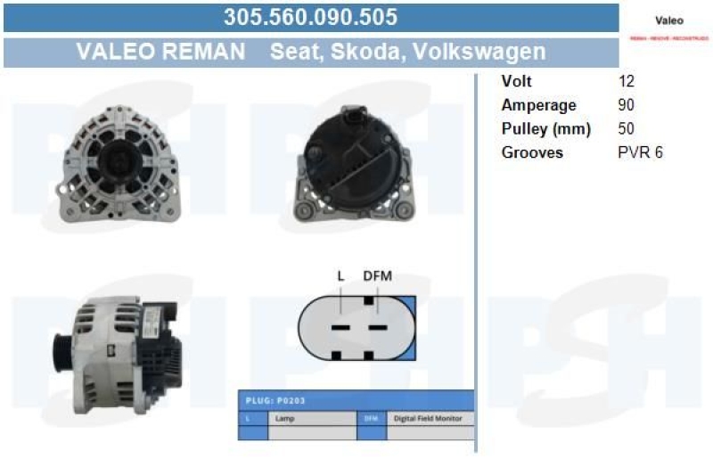 BV PSH Generator
