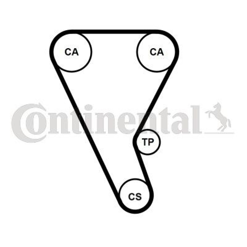 CONTINENTAL CTAM Timing Belt