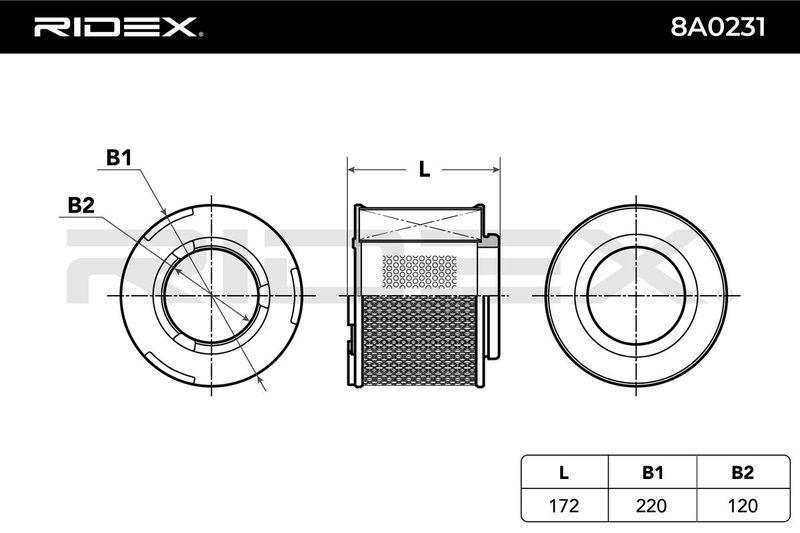 RIDEX Luftfilter