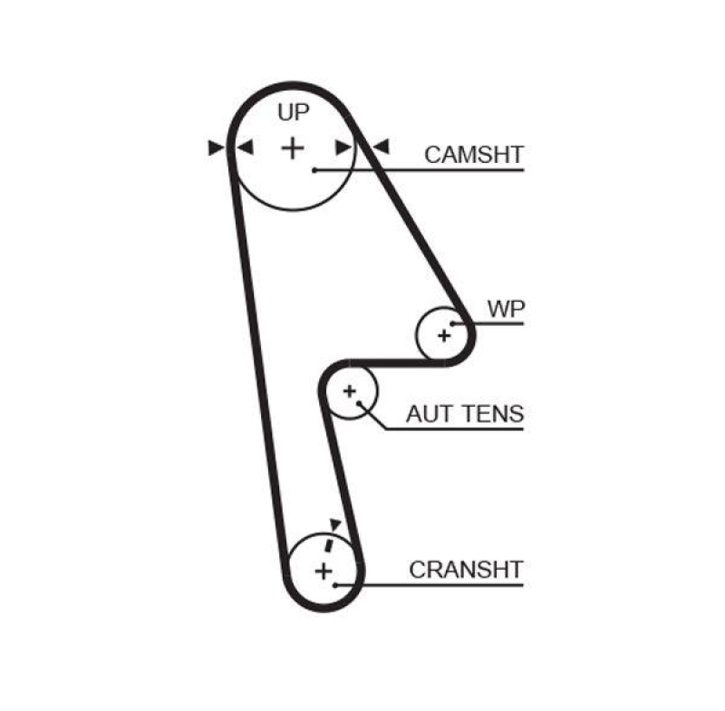 GATES Zahnriemen RPM Racing Timing Belt