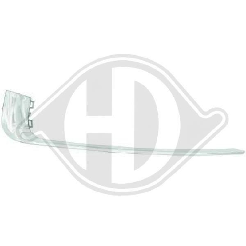 DIEDERICHS Trim/Protective Strip Set, radiator grille