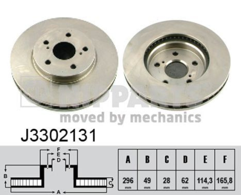 2x Brake Disc