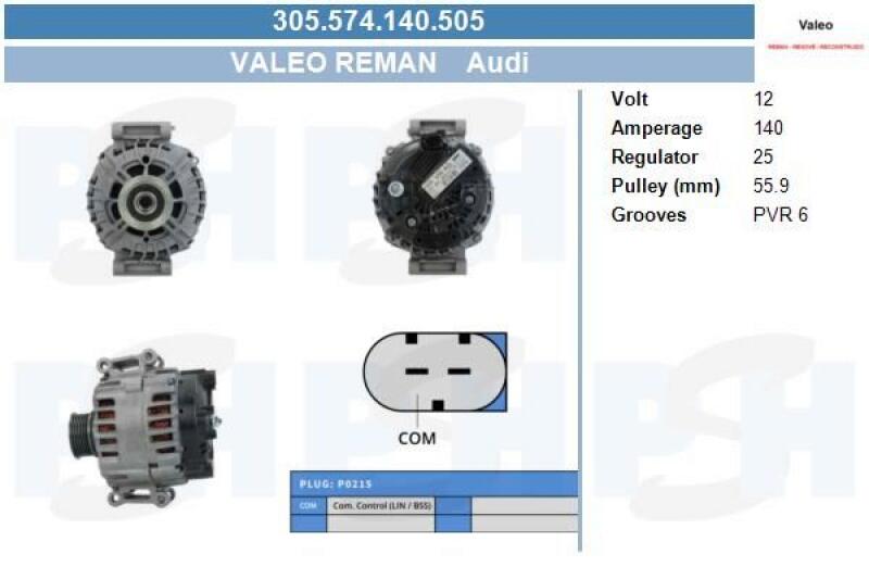 BV PSH Generator