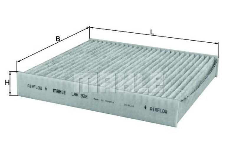 MAHLE Filter, Innenraumluft