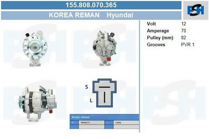 BV PSH Generator Korea Reman