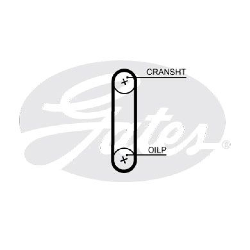 GATES Timing Belt PowerGrip®