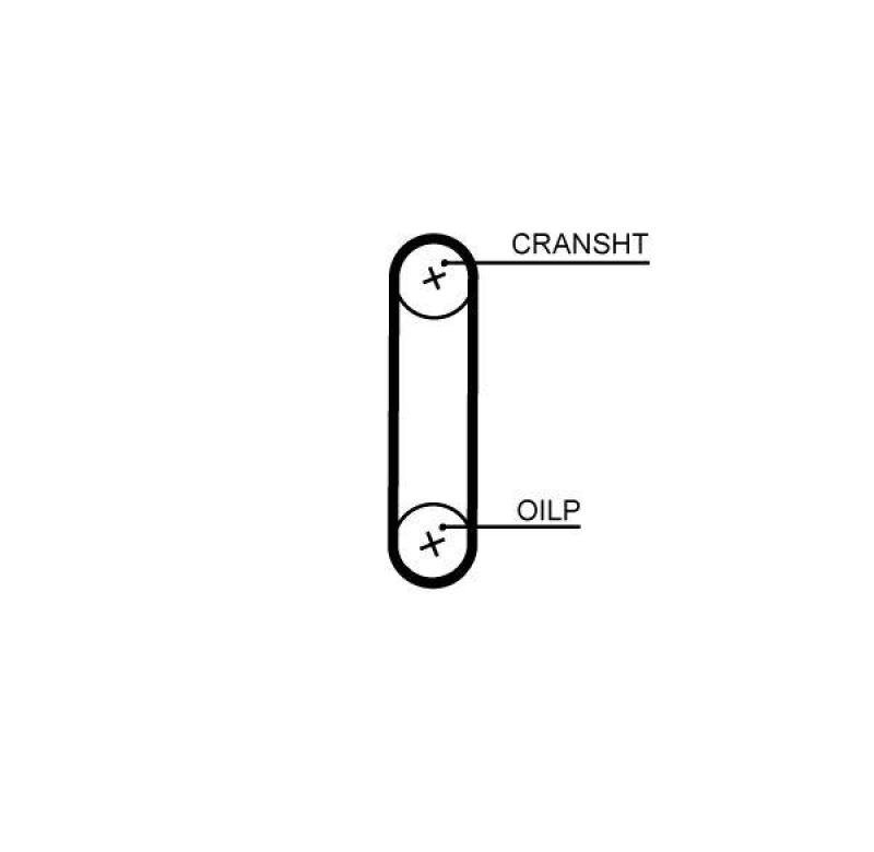 GATES Timing Belt PowerGrip®