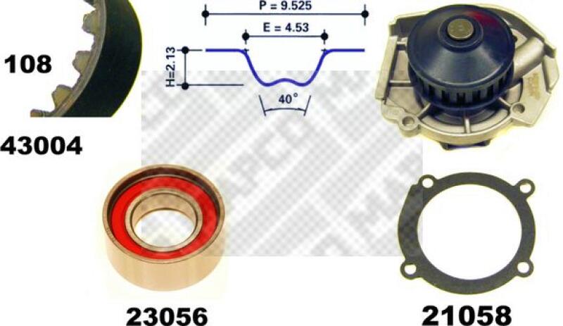 MAPCO Wasserpumpe + Zahnriemensatz