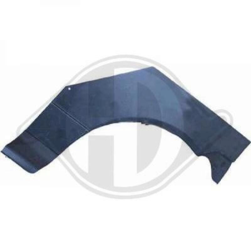 DIEDERICHS Sidewall
