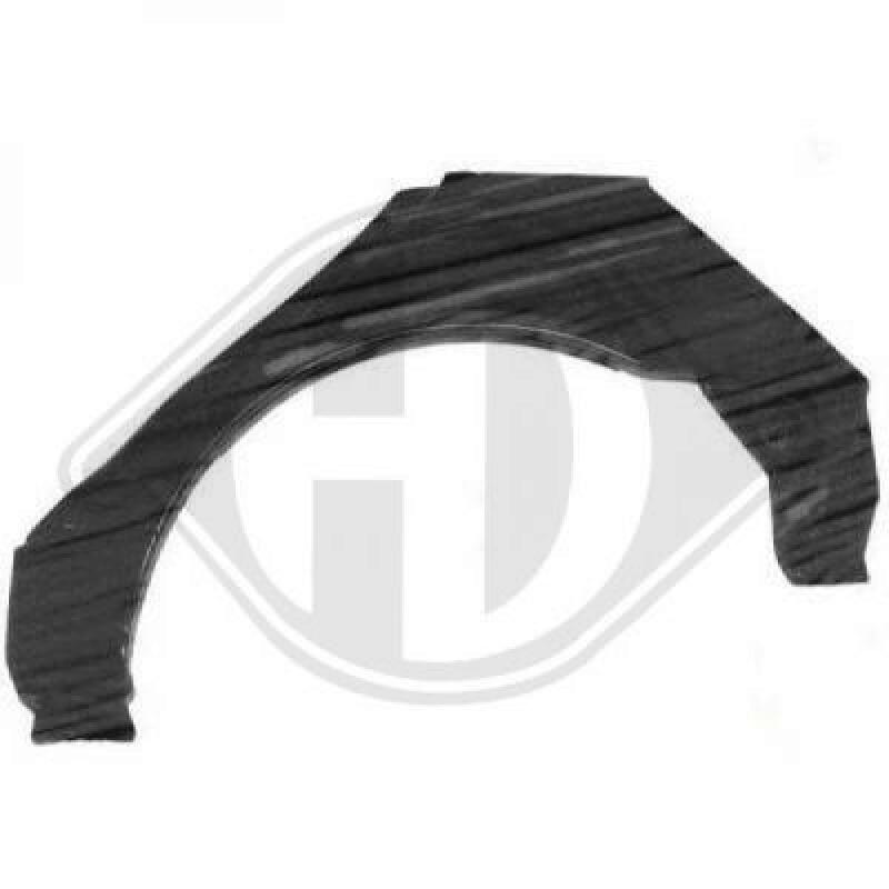 DIEDERICHS Sidewall