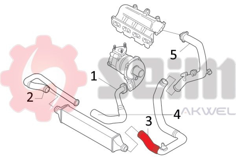 SEIM Charge Air Hose