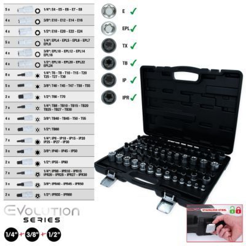 KS TOOLS Steckschlüsselsatz