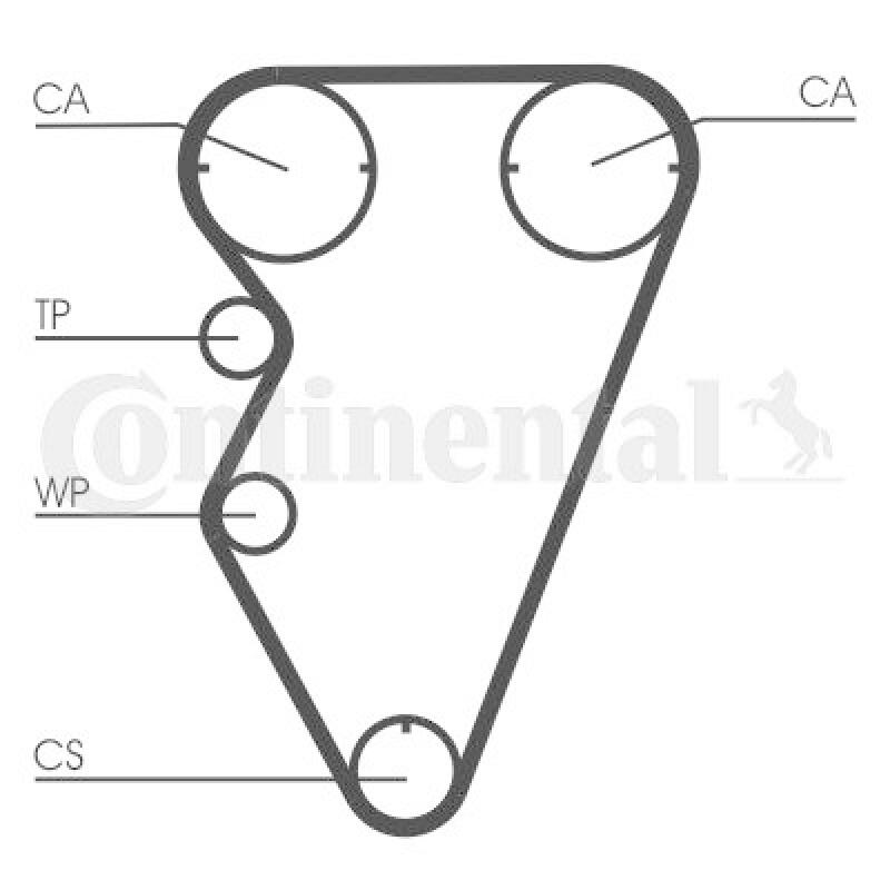 CONTINENTAL CTAM Zahnriemensatz