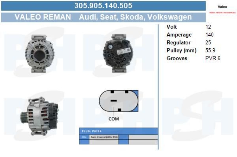 BV PSH Generator