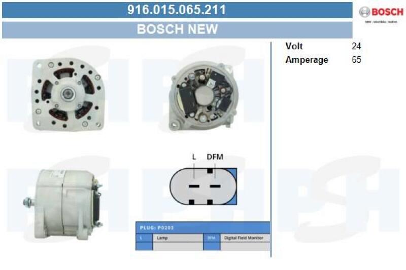 BV PSH Generator