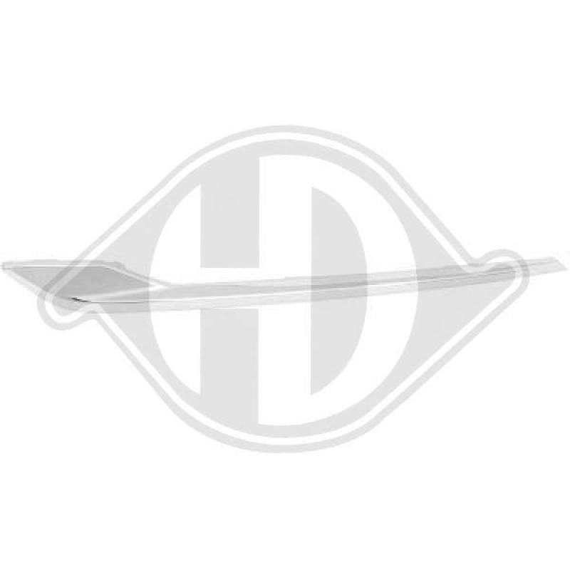 DIEDERICHS Blende, Kühlergitter