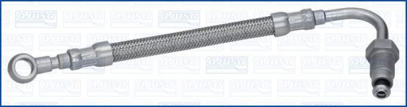 AJUSA &Ouml;lleitung, Lader