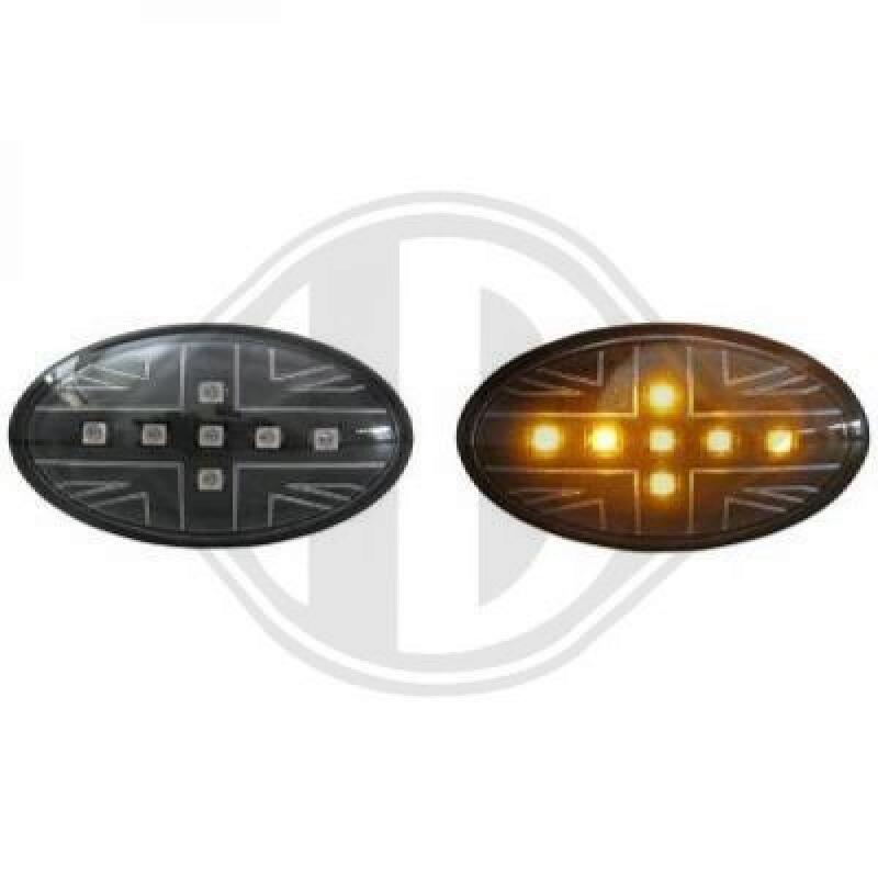 DIEDERICHS Indicator Set HD Tuning