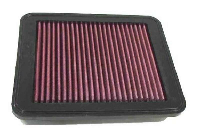 K&N Filters Luftfilter