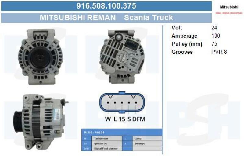 BV PSH Generator