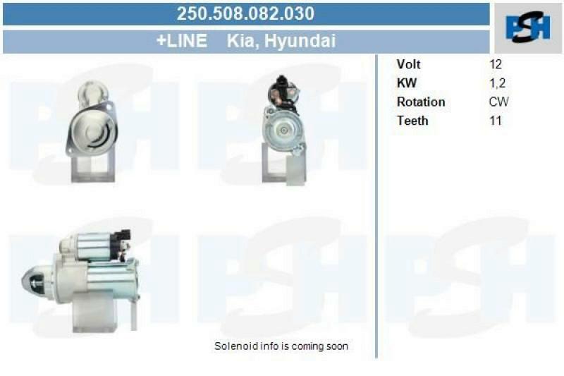BV PSH Starter 250508082030