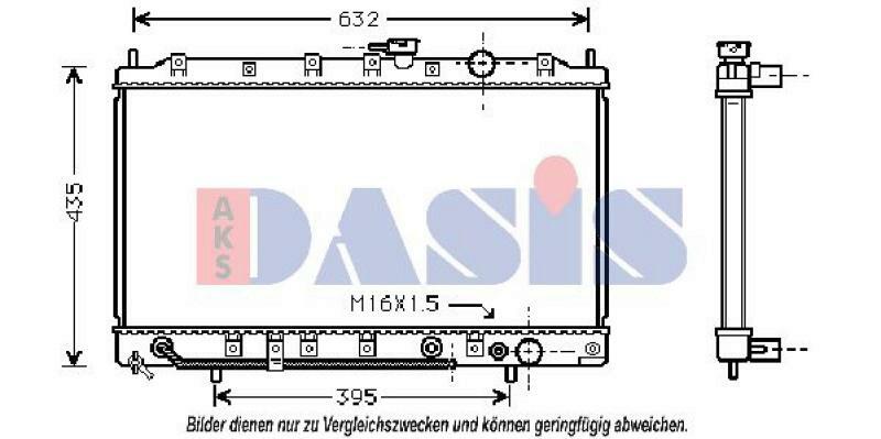 AKS DASIS Kühler, Motorkühlung