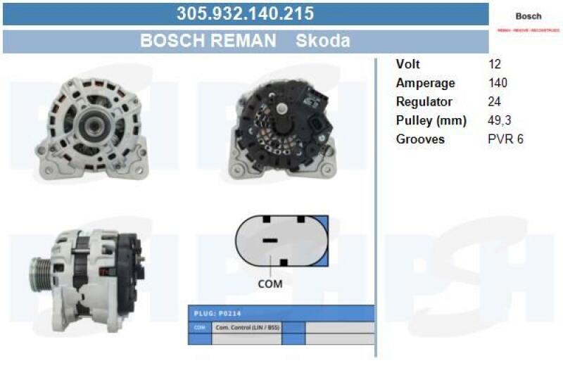 BV PSH Generator