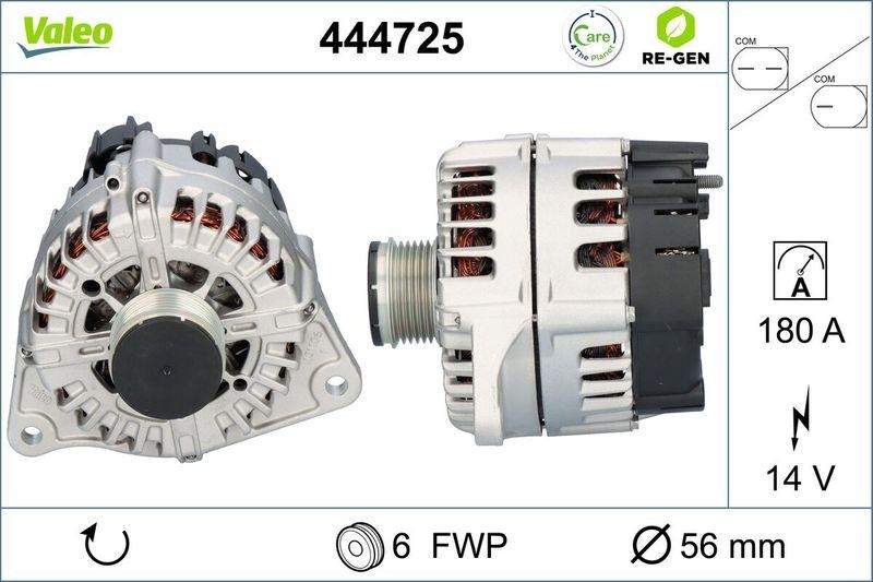 VALEO Generator VALEO RE-GEN AT