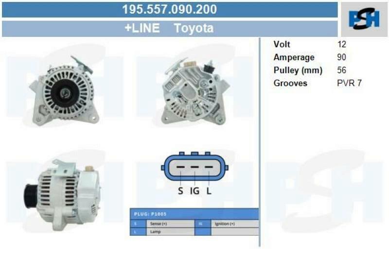 BV PSH Generator