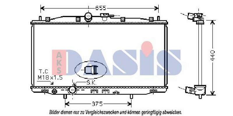 AKS DASIS Kühler, Motorkühlung