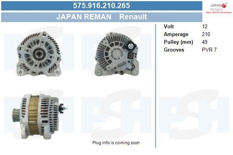 BV PSH Generator