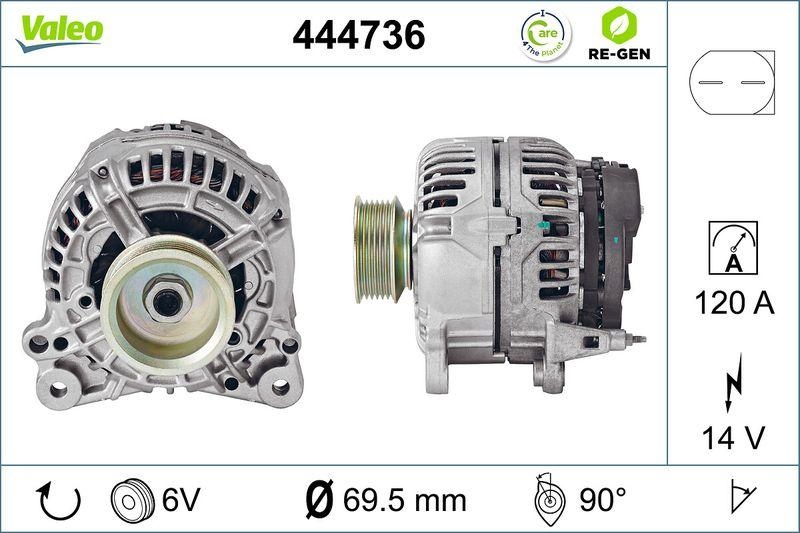 VALEO Generator VALEO RE-GEN AT