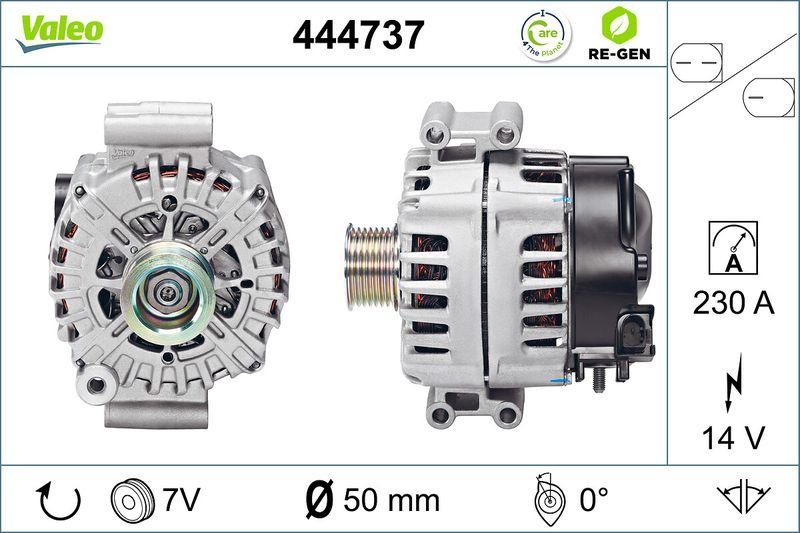 VALEO Generator VALEO RE-GEN AT