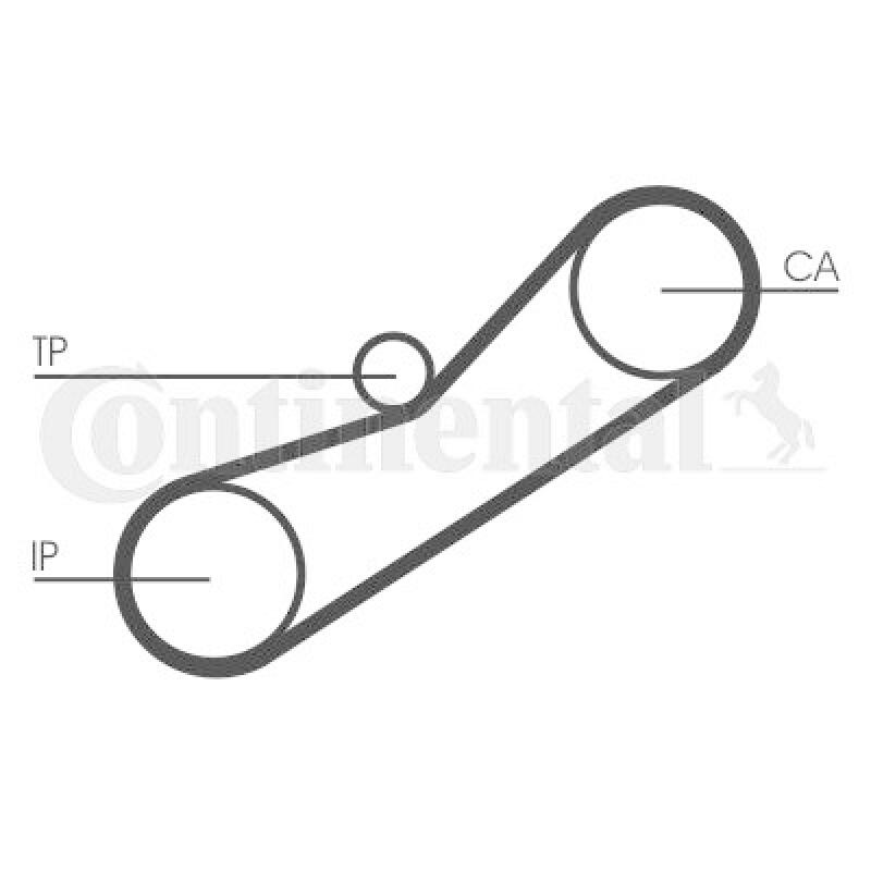 CONTINENTAL CTAM Zahnriemen