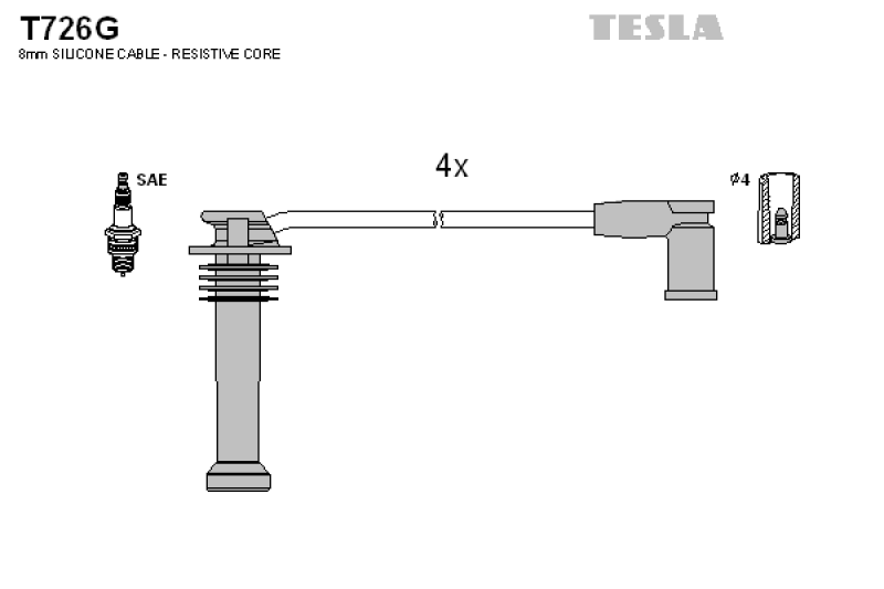 TESLA Zündleitungssatz