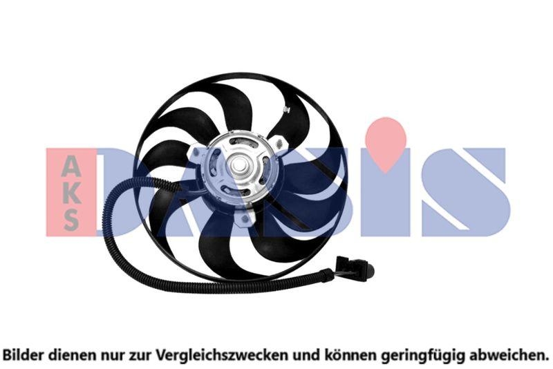 AKS DASIS Lüfter, Motorkühlung
